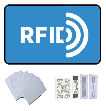 Patient RFID Wristband and Passive UHF RFID Tag for Wander Management in Healthcare Facilities