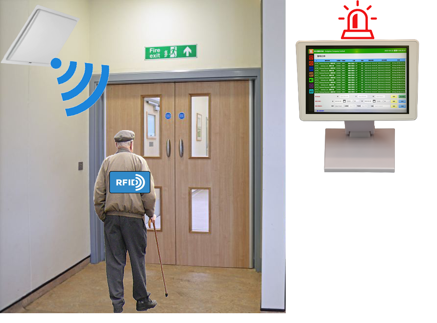 Enlighten Anti-Wandering Patient Management System