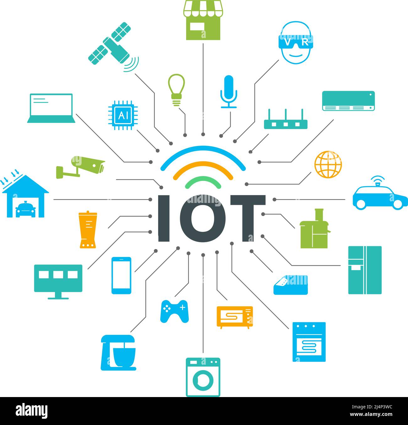 Enlighten Healthcare Smart IoT Solution Dashboard